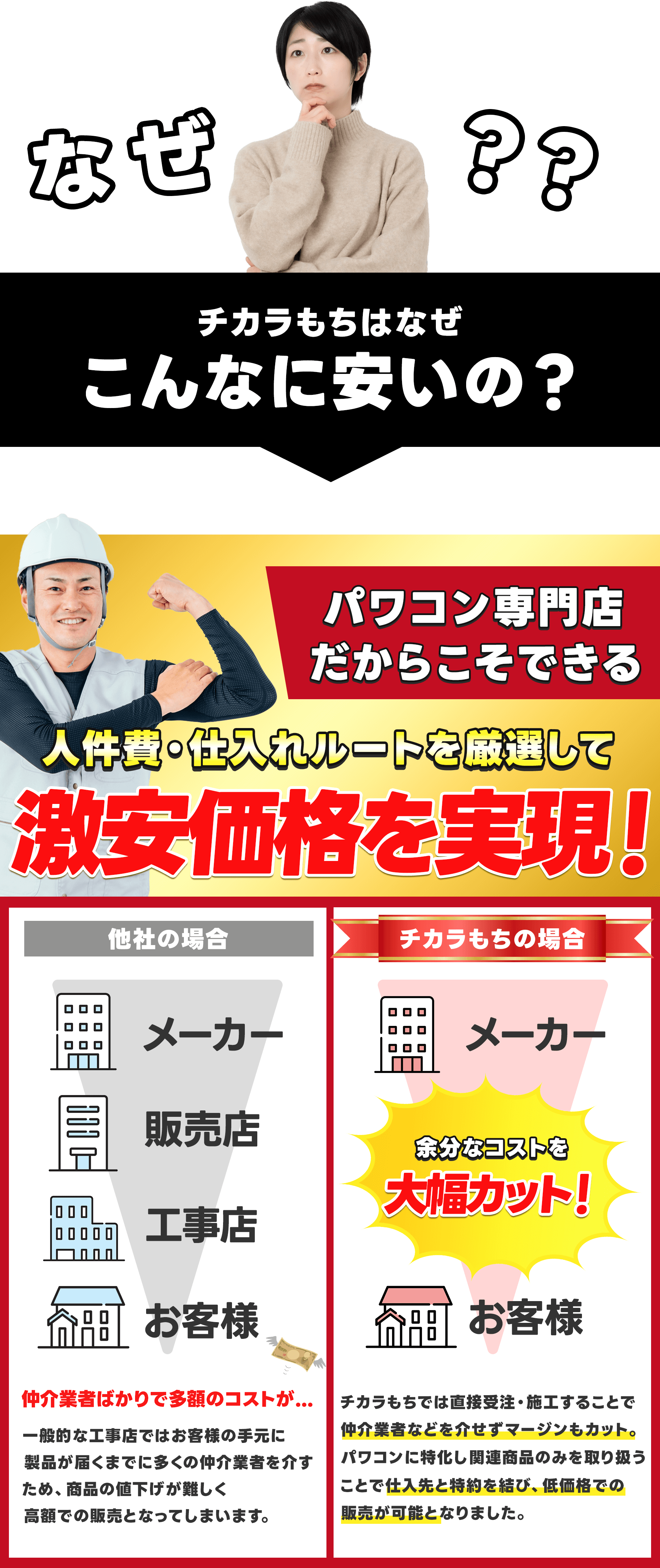 チカラもちが安い理由の説明